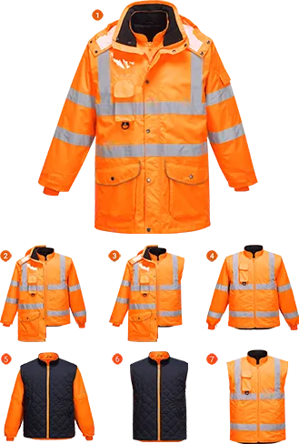 Hi-Vis 7-in-1 Jacket RIS