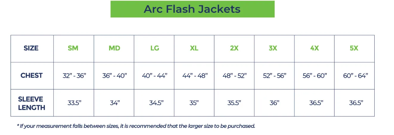 National Safety Apparel EN55KTNTNB01 | 55 Cal Enespro Arc Flash Kit