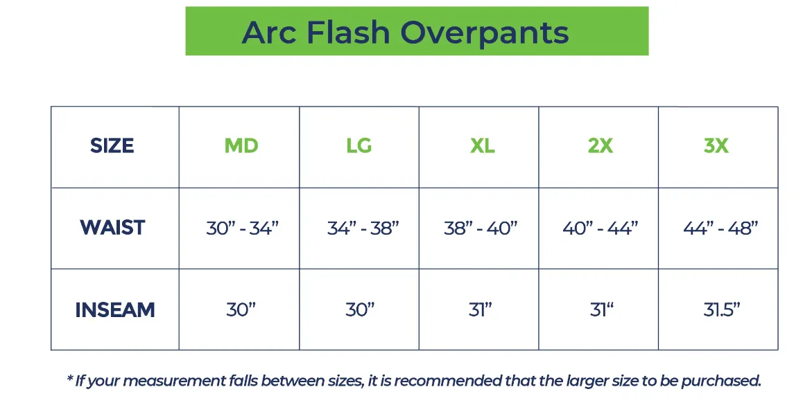 National Safety Apparel EN55KTNTNB01 | 55 Cal Enespro Arc Flash Kit