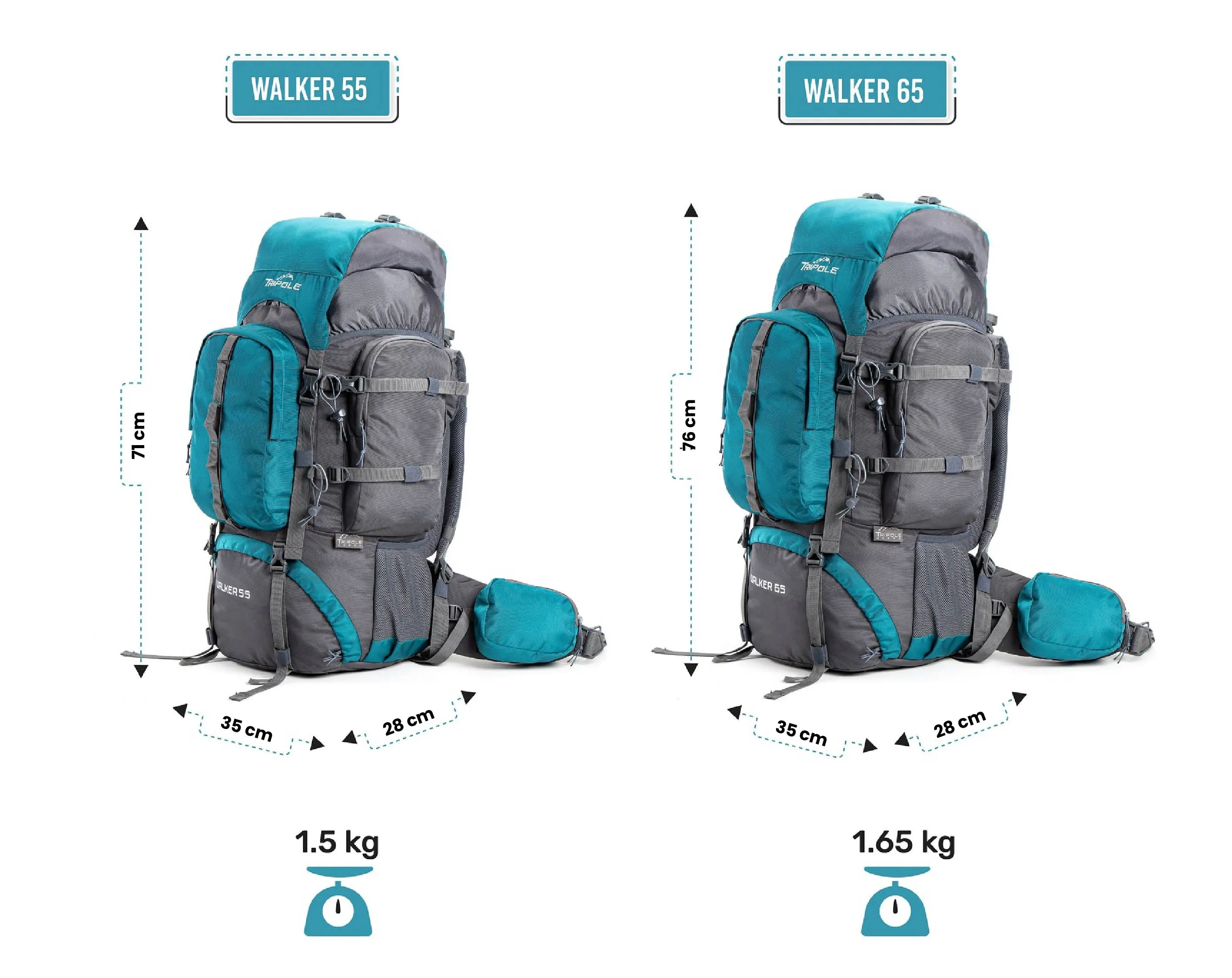 Walker 65 Litre Rucksack (Grey & Orange)   Foldable Day Pack