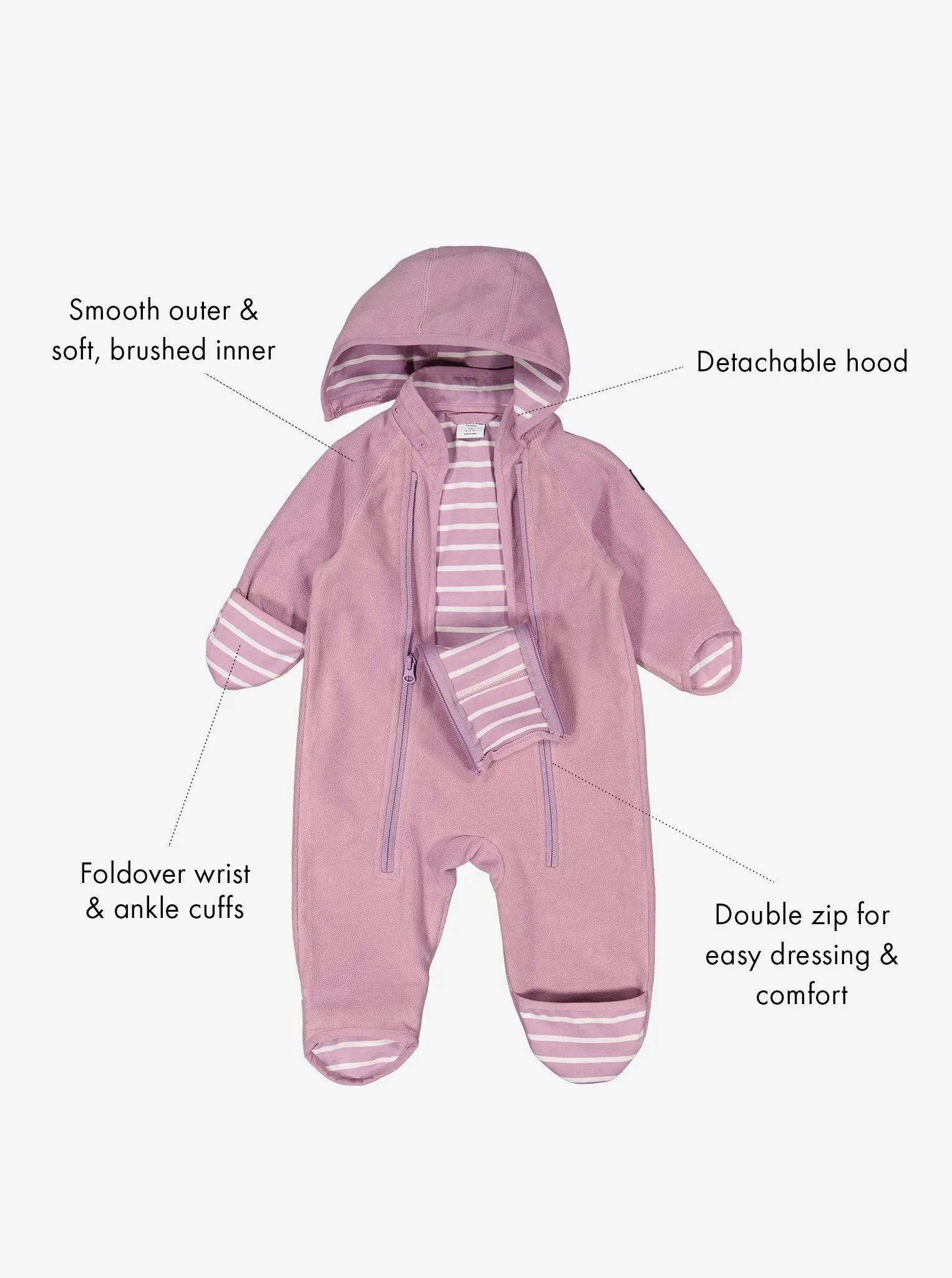 Windproof Fleece Baby Pramsuit